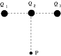   Three charges Q<sub>1</sub>, Q<sub>2</sub>, and Q<sub>3</sub>, each equal to 6.4 *10<sup>-19</sup> C, are in a straight line. The distance between neighboring charges is 60 nm. The magnitude of the electric field at P, which is 80 nm from Q<sub>2</sub> on a line at right angles to the line between Q<sub>1</sub> and Q<sub>3</sub>, is A)  1.2 * 10<sup>-8</sup> N/C B)  16 N/C C)  2.0 N/C D)  1.9 *10<sup>10</sup> N/C E)  1.2 *10<sup>8</sup> N/C