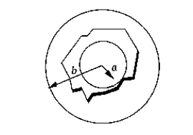    A solid sphere of radius a is concentric with a hollow sphere of radius b, where b > a. If the solid sphere has a uniform charge distribution totaling +Q and the hollow sphere a charge of -Q, the electric field at radius r, where r < a, is which of the following, in terms of k = (4 \pi\isin <sub>0</sub>) <sup>-1</sup>? A)  kQ/r<sup>2 </sup> B)  kQr/a<sup>3 </sup> C)  kQ/a<sup>2 </sup> D)  kQ/b<sup>2 </sup> E)  zero 