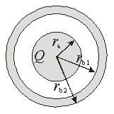  Use the following scenario for the next question.   A solid conducting sphere of radius r<sub>a</sub> is placed concentrically inside a conducting spherical shell of inner radius r<sub>b1</sub> and outer radius r<sub>b2</sub>. The inner sphere carries a charge Q while the outer sphere does not carry any net charge. -The electric field for r<sub>b1 </sub>   \lt  r    \lt  r<sub>b</sub><sub>2</sub> is A)  -kQ/r<sup>2</sup> B)  kQ/r<sup>2</sup> C)  -2kQ/r D)  2kQ/r E)  zero 