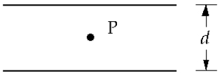   Two flat parallel plates are d = 0.40 cm apart. The potential difference between the plates is 360 V. The electric field at the point P at the center is approximately A)  90 kN/C B)  3.6 kN/C C)  0.9 kN/C D)  zero E)  3.6 *10<sup>5</sup> N/C