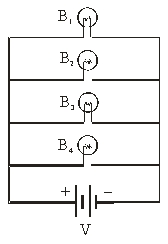   Four identical light bulbs are connected to a power supply as shown. Which light bulb consumes the most power? A)  B<sub>1</sub> B)  B<sub>2</sub> C)  B<sub>3</sub> D)  B<sub>4</sub> E)  They all consume the same amount of power.