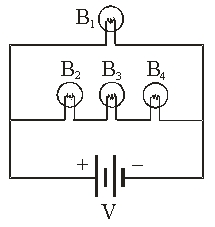   Four identical light bulbs are connected to a power supply as shown. Which light bulb consumes the most power? A)  B<sub>1</sub> B)  B<sub>2</sub> C)  B<sub>3</sub> D)  B<sub>4</sub> E)  B<sub>2</sub>, B<sub>3</sub><sub>,</sub> and B<sub>4</sub>