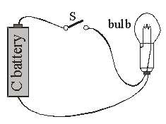   Which of the schematic below best represents the circuit above?   A)  1 B)  2 C)  3 D)  4 E)  none of them