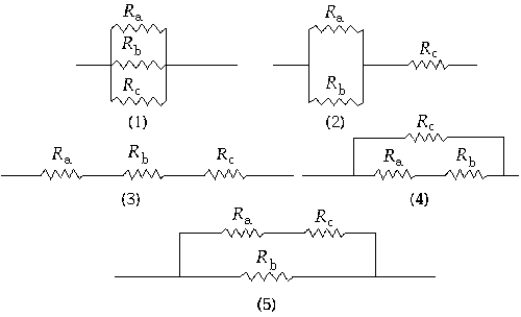   If three resistors in the various configurations shown are placed in a simple circuit, the configuration in which all three resistors carry the same current is A)  1 B)  2 C)  3 D)  4 E)  5