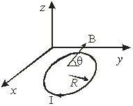 Use the diagram for the next two problems.   -A circular current loop lies in the xy plane and has radius R = 10 cm. The loop has 20 turns and carries a current I = 4 A. The magnetic dipole of the loop is A)    B)    C)    D)    E)   