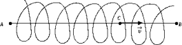   A solenoid carries a current I. An electron is injected with velocity   along the axis AB of the solenoid. When the electron is at C, it experiences a force that is A)  zero. B)  not zero and along AB. C)  not zero and along BA. D)  not zero and perpendicular to the page. E)  None of these is correct.