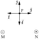   Two straight wires perpendicular to the plane of this page are shown in the figure. The currents in the wires are the same. The current in M is into the page and the current in N is out of the page. The vector that represents the resultant magnetic field at point P is A)    B)    C)    D)    E)  None of these is correct.