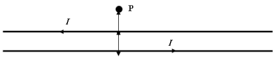   Calculate the magnetic field and its direction at point P, which is 2.0 cm away from the top wire and 4.0 cm from the bottom wire. Assume both wires are infinitely long and each carries a current of 1.5 A. A)  2.3 *10<sup>-5</sup> T directed OUT of the page B)  7.5 *10<sup>-6</sup> T directed INTO the page C)  2.3 *10<sup>-5</sup> T directed INTO the page D)  7.5 * 10<sup>-6</sup> T directed OUT of the page E)  1.1 * 10<sup>-5</sup> T directed OUT of the page