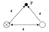 Use the following to answer the next question:   -Two long parallel wires are a distance d apart and carry equal and opposite currents. Point P is distance d from each of the wires. Which diagram best represents the direction of the magnetic field at point P?   A)  1 B)  2 C)  3 D)  4 E)  5
