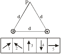 Use the following to answer the next question:   -Two long parallel wires are a distance d apart and carry equal and opposite currents. Point P is distance d from each of the wires. Which diagram best represents the direction of the magnetic field at point P?   A)  1 B)  2 C)  3 D)  4 E)  5