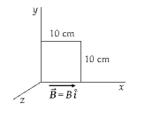   A uniform magnetic field of 0.5 T is parallel to the x axis. A square coil of side 10 cm has 300 turns and lies in the xy plane as shown. The magnetic flux through the coil is A)  0.14 Wb B)  0.75 Wb C)  1.5 Wb D)  0.27 Wb E)  zero