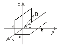 <strong>Use the following figure for the next two problems. -A rectangle is bent on two sides at 90 \degree so that one end lies along the xy-plane while the other end lies along the xz-plane. The length a = 10 cm and b = 30 cm. At t = 0, a magnetic field of strength B = 0.1 T lies in the yz-plane and points at an angle \theta = 30 \degree and 10 ms later the field points in the opposite direction. The EMF induced in the rectangle is</strong> A) 10.4 V B) 6.0 V C) 12 V D) 8.2 V E) None of these is correct.