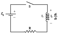    In this circuit,  \epsilon <sub>0</sub> = 12 V, R = 6.0  \Omega , and L = 0.48 H. The switch is closed at time t = 0. At time t = 0.25 s, the rate of Joule heating is approximately A)  17 W B)  22 W C)  51 W D)  37 W E)  11 W 