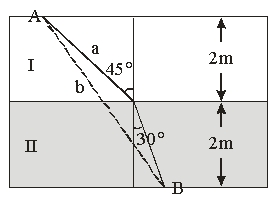 Use the following figure for the next two problems.   -An object leaves point A and travels in a straight line to point B via path b. In region I, the speed is 100 m/s while in region II, the speed is 71 m/s. How long does it take for the object to go from A to B? A)  82.0 ms B)  70.8 ms C)  61.3 ms D)  34.3 ms E)  27.7 ms
