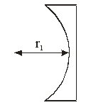   An object is placed in front of a plano-concave lens at r<sub>1</sub>/2. The image produced by the lens is A)  inverted, real, and reduced in size. B)  inverted, virtual, and enlarged in size. C)  upright, virtual, and reduced in size. D)  upright, virtual, and enlarged in size. E)  upright, real, and enlarged in size.