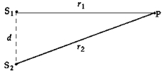    Two coherent sources of monochromatic light are located at S<sub>1</sub> and S<sub>2</sub> as shown. If the sources are in phase, the intensity at point P is a maximum when A)  d = \lambda  B)  r<sub>2</sub> + r<sub>1</sub> =  \lambda  C)  r<sub>2</sub> - r<sub>1</sub> =  \lambda  D)  r<sub>2</sub> + r<sub>1</sub> =  \lambda /2 E)  r<sub>2</sub> - r<sub>1</sub> =  \lambda /2 