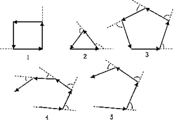   Which of the phasor diagrams shows the first minimum for five equally spaced in-phase sources? A)  1 B)  2 C)  3 D)  4 E)  5