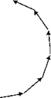   Five coherent sources are used to produce an interference pattern. The phasor diagram shown could be used to calculate the intensity of the A)  first minimum in the interference pattern. B)  second maximum in an interference pattern. C)  first maximum in an interference pattern. D)  second minimum in an interference pattern. E)  None of these is correct.