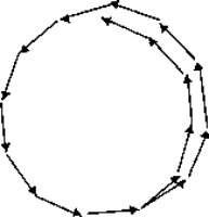   Which of the following statements concerning the interference pattern described by the phasor diagram is true? A)  There are exactly seven coherent sources. B)  There is a relative minimum at the point in the pattern corresponding to the phasor diagram. C)  The amplitude of the resultant wave at the point in the pattern corresponding to the phasor diagram is less than the amplitudes of the individual waves. D)  The diagram corresponds to the third bright spot in the interference pattern. E)  None of these is correct.