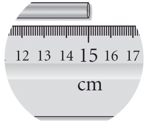 Read the length of the metal bar with the correct number of significant figures.   A) 20 cm B) 15 cm C) 15.0 cm D) 15.00 cm E) 15.000 cm