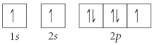 Choose the orbital diagram that represents the ground state of N. A)    B)    C)    D)    E)   