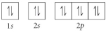 Choose the orbital diagram that represents the ground state of N. A)    B)    C)    D)    E)   
