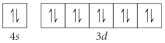 Choose the valence orbital diagram that represents the ground state of Zn. A)    B)    C)    D)    E)   