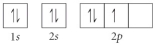 Choose the valence orbital diagram that represents the ground state of Zn. A)    B)    C)    D)    E)   