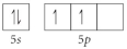 Choose the valence orbital diagram that represents the ground state of Sr<sup>2⁺</sup>. A)    B)    C)    D)    E)   