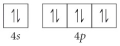 Choose the valence orbital diagram that represents the ground state of Sr<sup>2⁺</sup>. A)    B)    C)    D)    E)   