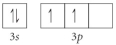 Choose the valence orbital diagram that represents the ground state of Se<sup>2</sup>⁻. A)    B)    C)    D)    E)   