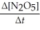 Write a balanced reaction for which the following rate relationships are true. Rate = -     =     =   A) 2N<sub>2</sub>O<sub>5</sub> → 4NO<sub>2</sub> + O<sub>2</sub> B) 4NO<sub>2</sub> + O<sub>2 </sub>→<sub> </sub>2N<sub>2</sub>O<sub>5</sub> C) 2N<sub>2</sub>O<sub>5</sub> → NO<sub>2</sub> + 4O<sub>2</sub> D)    NO<sub>2</sub> + O<sub>2 </sub>→<sub> </sub> <sub> </sub>   N<sub>2</sub>O<sub>5</sub> E)    N<sub>2</sub>O<sub>5 </sub><sub>→</sub><sub> </sub> <sub> </sub>   NO<sub>2</sub> + O<sub>2</sub>