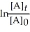 Which of the following represents the integrated rate law for a zeroth-order reaction? A)    = -kt B)    -   = kt C) [A]<sub>t</sub> - [A]<sub>0</sub> = -kt D) k = Ae<sup>(-</sup><sup>E</sup><sub>a</sub>/RT)  E)    =     + lnA