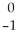 Write a nuclear equation for the alpha decay of   Am. A)    Am →   He +   Np B)    Am →   He +   Bk C)    Am →   e +   Cm D)    Am →   e +   Pu E)    Am →   n +   Am