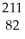 Determine the identity of the daughter nuclide from the beta decay of   Pb. A)    Pt B)    Tl C)    Hg D)    Bi E)    Pb