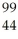 Determine the identity of the daughter nuclide from the beta decay of   Tc. A)    Ru B)    Rh C)    Nb D)    Mo E)    Ru