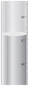 Read the water level with the correct number of significant figures.   A)  87 ml B)  87.2 mL C)  87.20 mL D)  87.200 mL E)  87.2000 mL