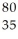 What does  X  represent in the following symbol?   X A)  mercury B)  chlorine C)  scandium D)  bromine E)  selenium