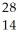 What does  X  represent in the following symbol?   X A)  silicon B)  sulfur C)  zinc D)  ruthenium E)  nickel