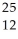Determine the number of protons,neutrons and electrons in the following.   X A)  p<sup>+</sup> = 12 n° = 25 e<sup>-</sup> = 12 B)  p<sup>+</sup> = 12 n° = 12 e<sup>-</sup> = 13 C)  p<sup>+</sup> = 12 n° = 13 e<sup>-</sup> = 12 D)  p<sup>+</sup> = 25 n° = 12 e<sup>-</sup> = 13 E)  p<sup>+</sup> = 12 n° = 13 e<sup>-</sup> = 25