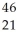 Which of the following represent isotopes? A:   X B:   X C:   X D:   X A)  A and B B)  A and C C)  A and D D)  C and D
