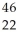 Which of the following represent isotopes? A:   X B:   X C:   X D:   X A)  A and B B)  A and C C)  A and D D)  C and D