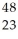 Which of the following represent isotopes? A:   X B:   X C:   X D:   X A)  A and B B)  A and C C)  A and D D)  C and D