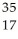 What does  X  represent in the following symbol?   X A)  selenium B)  krypton C)  sulfur D)  bromine E)  chlorine