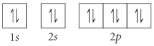 <strong>Choose the orbital diagram that represents the ground state of N.</strong> A) B) C) D) E)