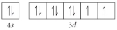 <strong>Choose the valence orbital diagram that represents the ground state of Zn.</strong> A) B) C) D) E)