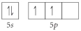<strong>Choose the valence orbital diagram that represents the ground state of Sr<sup>2</sup><sup>⁺</sup>.</strong> A) B) C) D) E)