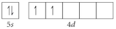 <strong>Choose the valence orbital diagram that represents the ground state of Sr<sup>2</sup><sup>⁺</sup>.</strong> A) B) C) D) E)