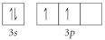 <strong>Choose the valence orbital diagram that represents the ground state of Se<sup>2</sup>⁻.</strong> A) B) C) D) E)