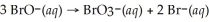 In aqueous solution,hypobromite ion,BrO<sup>-</sup>,reacts to produce bromate ion,BrO<sub>3</sub><sup>-</sup>,and bromide ion,Br<sup>-</sup>,according to the following chemical equation.   A plot of 1/[BrO<sup>-</sup>] vs.time is linear and the slope is equal to 0.056 M<sup>-1</sup>s<sup>-1</sup>.If the initial concentration of BrO<sup>-</sup> is 0.80 M,how long will it take one-half of the BrO<sup>- </sup>ion to react? A)  4.5 × 10<sup>-2</sup> s B)  7.1 s C)  12 s D)  22 s